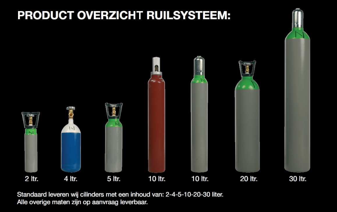 calcium verdediging Buitenboordmotor Glasfles Vullen en Ruilen Breda - Teunissen Machines & Gereedschappen